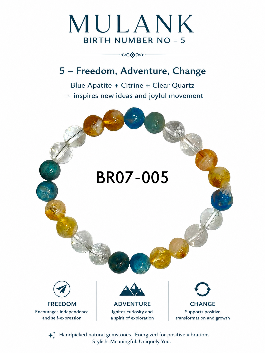 Mulank / Birth Number 5 Bracelet