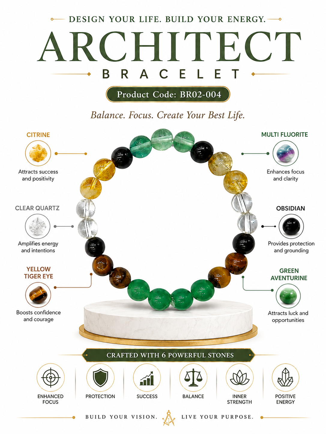 Architect Bracelet