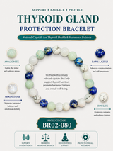 Thyroid Gland Protection Bracelet