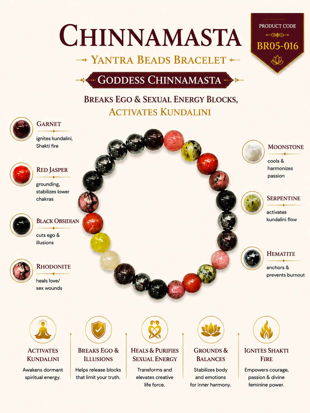 Chinnamasta Yantra Beads Bracelet