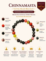 Chinnamasta Yantra Beads Bracelet