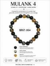 Mulank / Birth Number 4 Bracelet