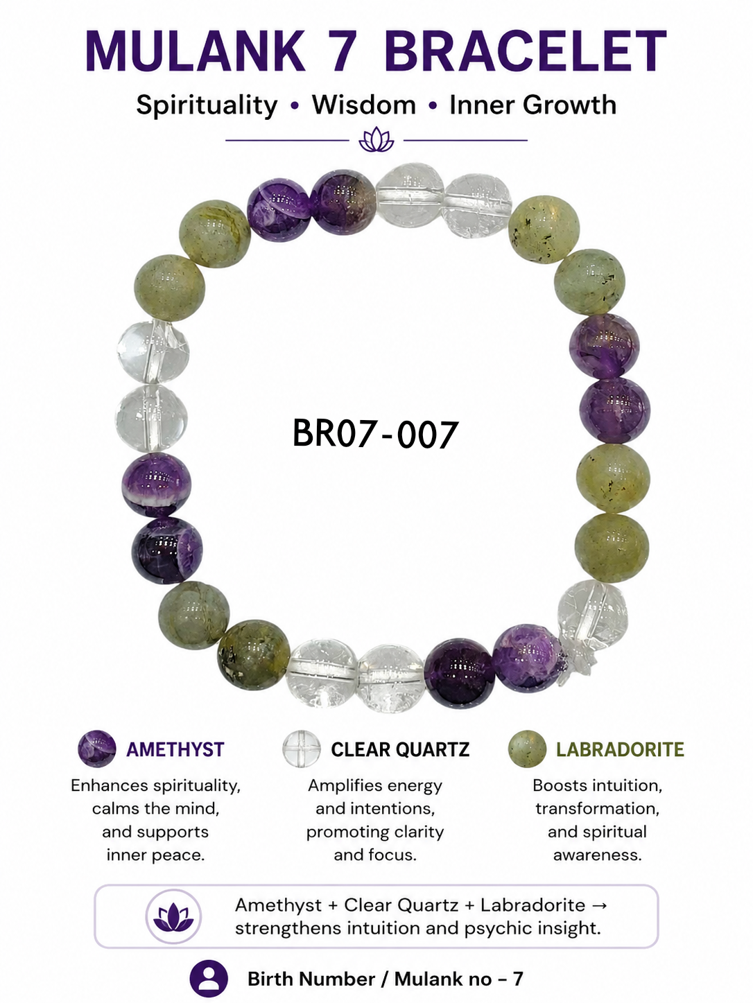 Mulank / Birth Number 7 Bracelet